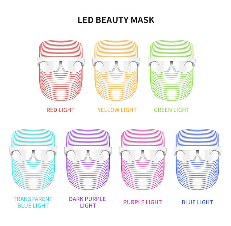 LED Facial Mask with 7 Colors – Skin Care, Acne Treatment & Anti-Aging Therapy