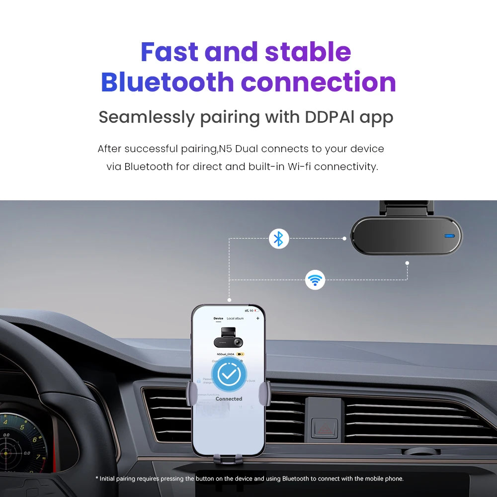Dash Cam N5 Dual Front and Rear 4K Ultra HD Resolution Dash Camera NightVIS ADAS GPS Auto record (Cam for Car)