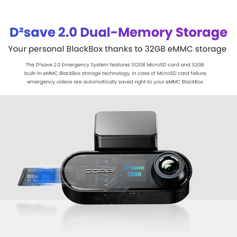 Dash Cam N5 Dual Front and Rear 4K Ultra HD Resolution Dash Camera NightVIS ADAS GPS Auto record (Cam for Car)
