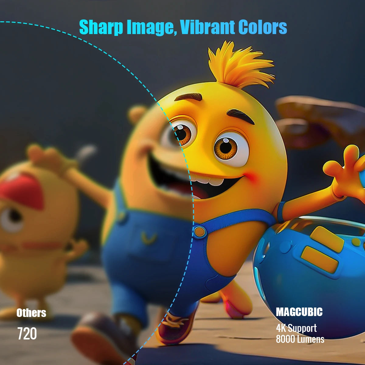 4K Smart Mini Projector – Android 11, WiFi 6, 8000 Lumens